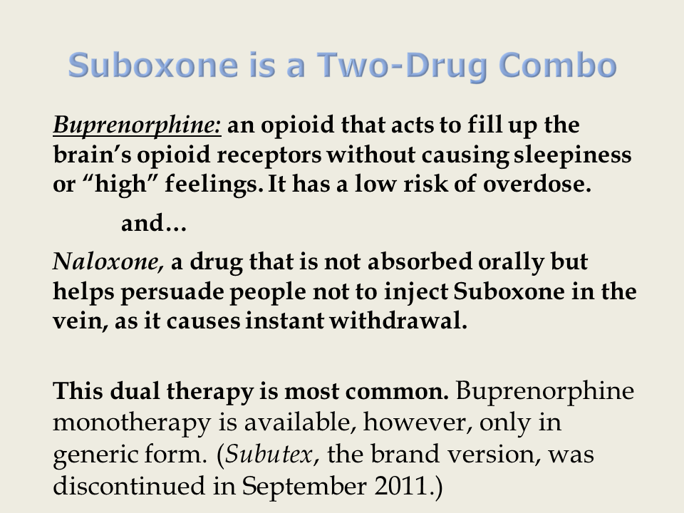 Suboxone is a Two-Drug Combo