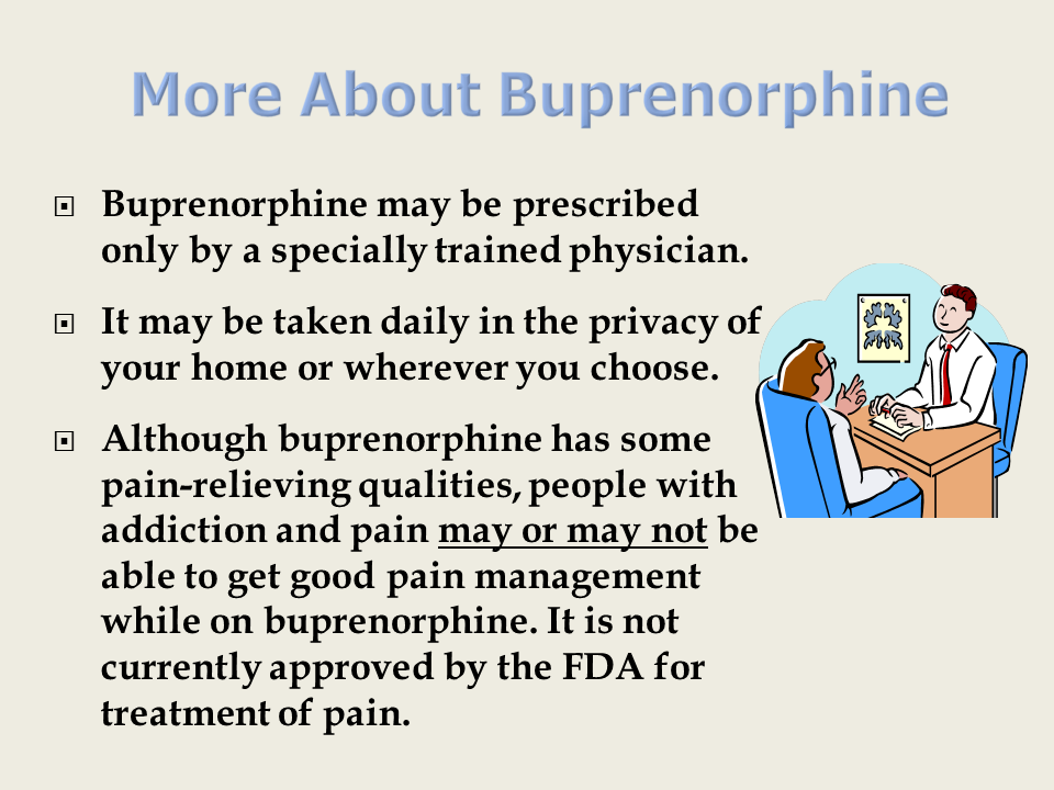 More About Buprenorphine